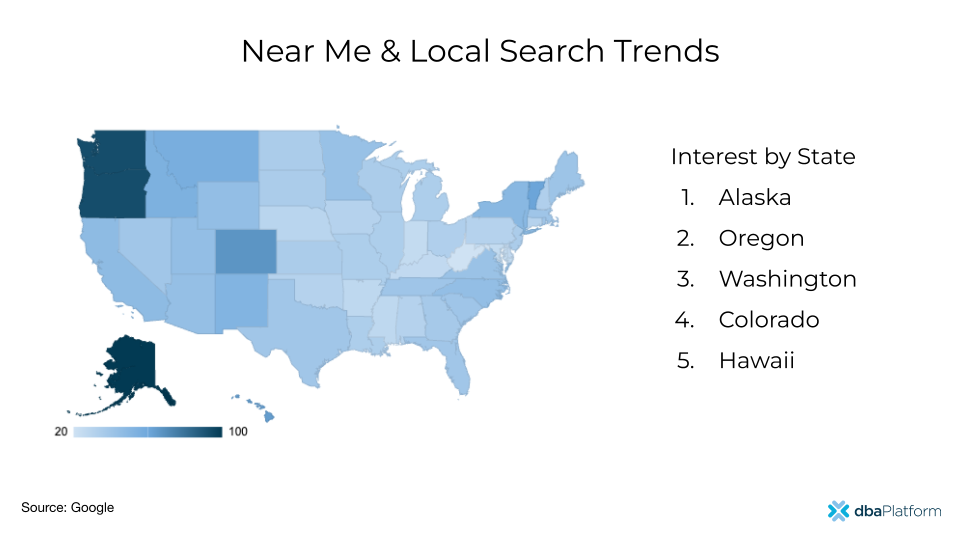 Local Search Trends CocaCola & Restaurant Near Me